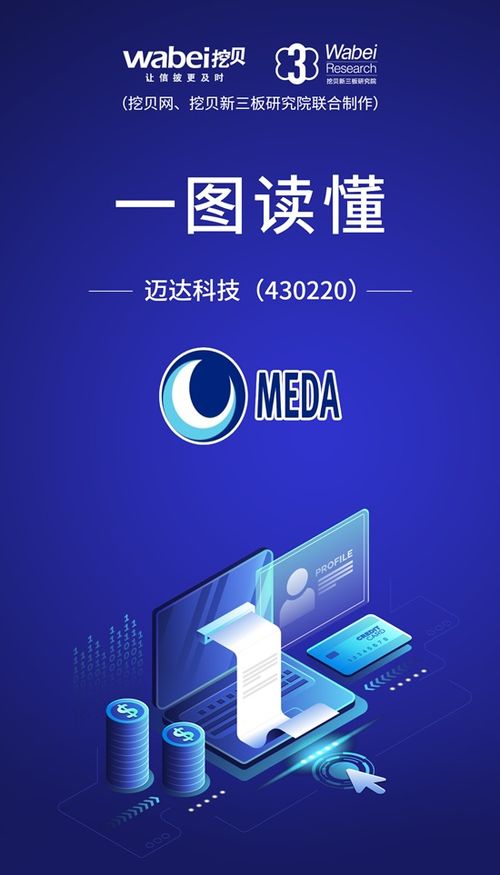 一图读懂迈达科技 以眼科超声产品为核心 拥有12项发明专利